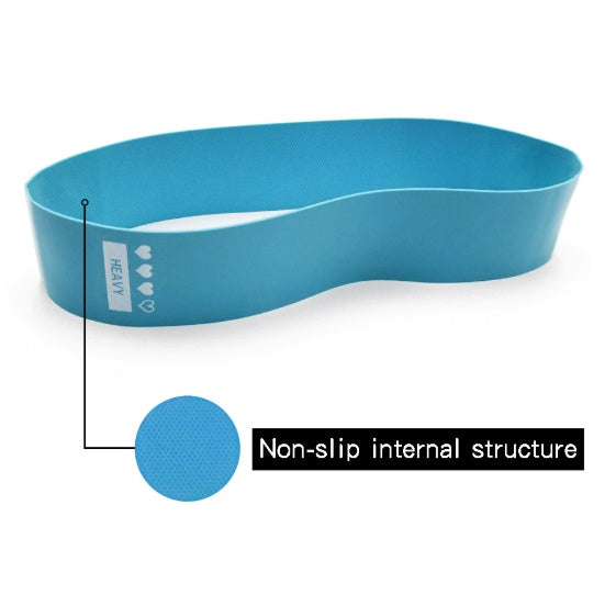 Mini Booty Bands – Resistance Training Set